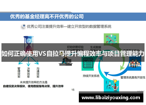 如何正确使用VS自拉马提升编程效率与项目管理能力